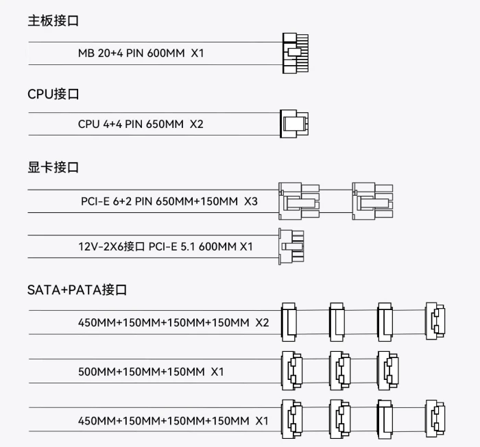 Thermalright TR-SG1000 Gold 1000W
