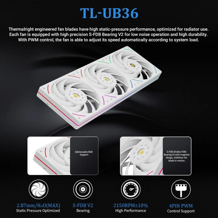 Thermalright Trofeo Vision 360 White