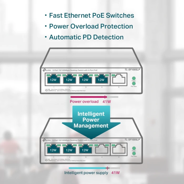 TP-Link TL-SF1005LP