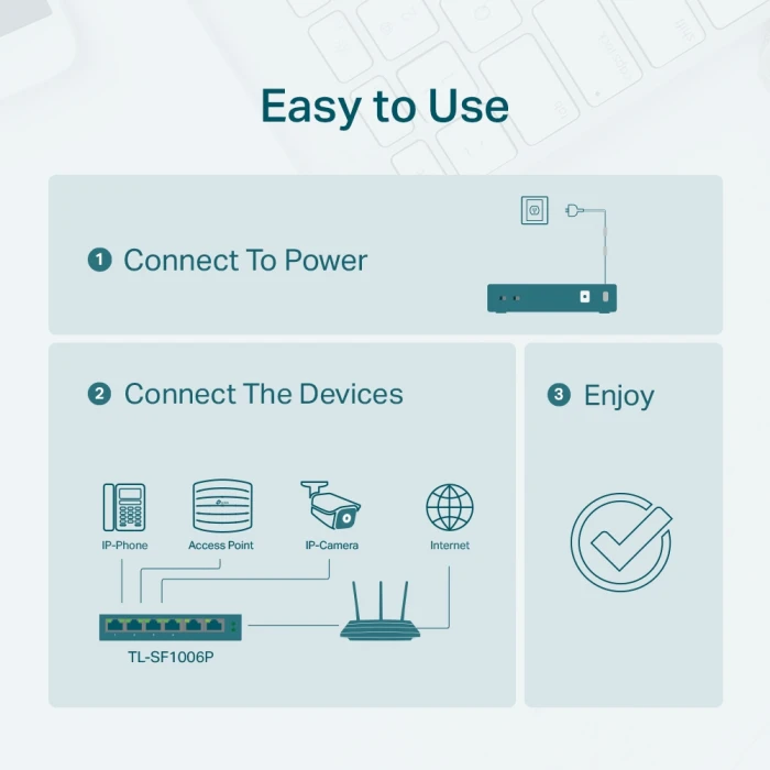 TP-Link TL-SF1006P