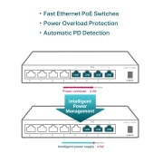 TP-Link TL-SF1008LP