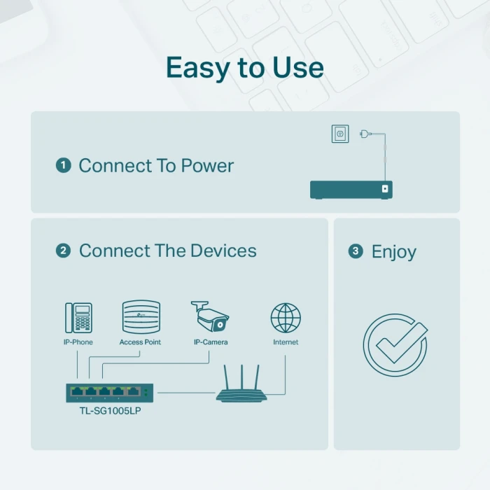 TP-Link TL-SG1005LP
