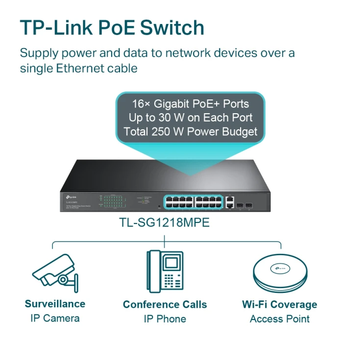 TP-Link TL-SG1218MPE JetStream