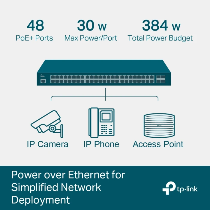TP-Link TL-SG3452P JetStream