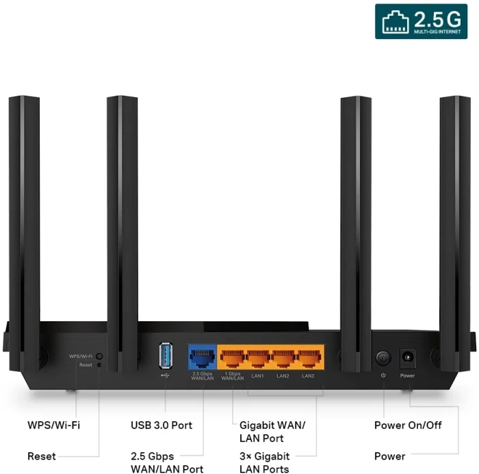 TP-Link Archer AX55 Pro AX3000 с 2.5G