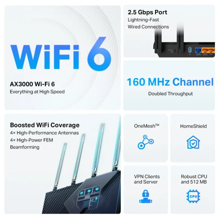 TP-Link Archer AX55 Pro AX3000 с 2.5G