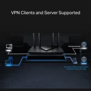 TP-Link Archer AX55 Pro AX3000 с 2.5G