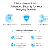 TP-Link Archer AX55 Pro AX3000 с 2.5G