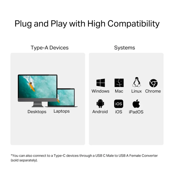 TP-Link UA430 USB 3.0 Card Reader