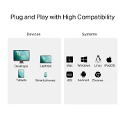 TP-Link UA430C Type-C Card Reader