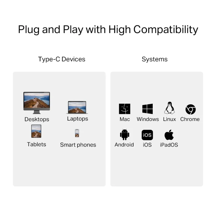 TP-Link UA440C Type-C Card Reader