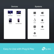 TP-Link UH6120C Type-C 6 in 1 Hub