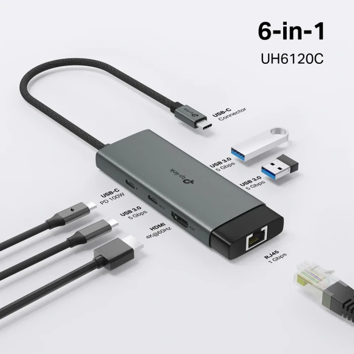 TP-Link UH6120C Type-C 6 in 1 Hub
