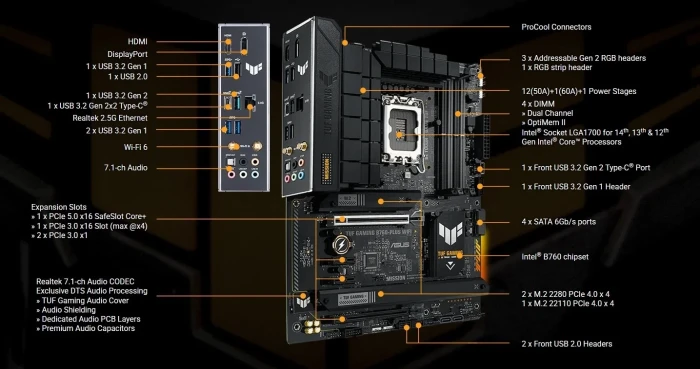 TUF GAMING B760-PLUS WIFI DDR5