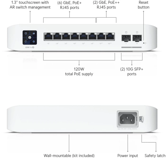 Ubiquiti USW-Pro-8-PoE-EU (120W)