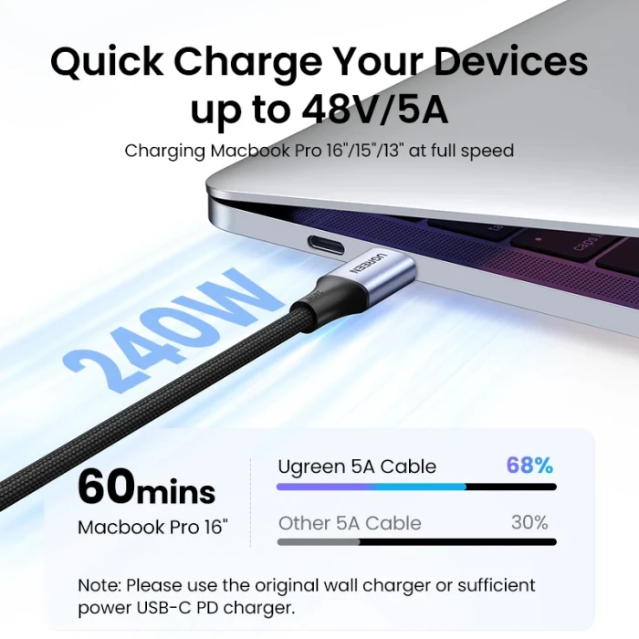 Ugreen кабел USB 2.0 Type-C M/M US535, 240W, 5A, 2m - 90440