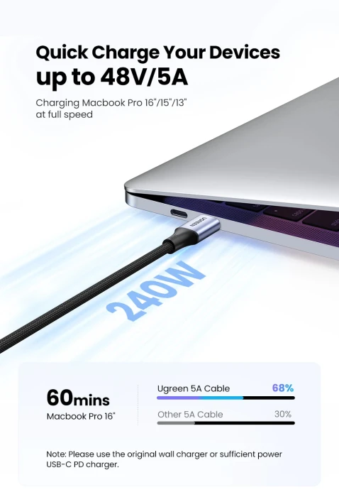 Ugreen кабел USB 2.0 Type-C M/M US535, 240W, 5A, 2m - 90440