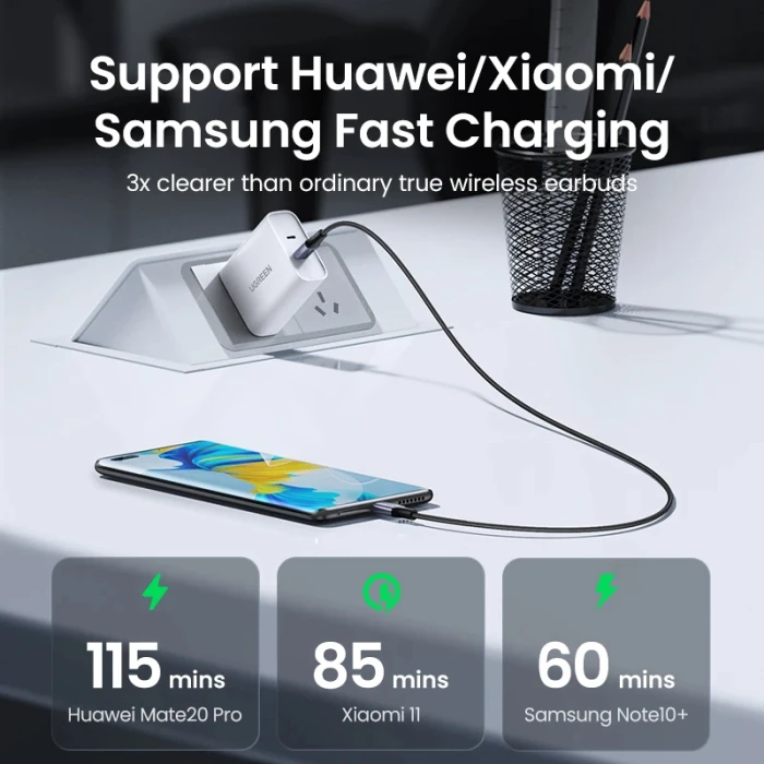 Ugreen кабел USB 2.0 Type-C M/M US535, 240W, 5A, 2m - 90440