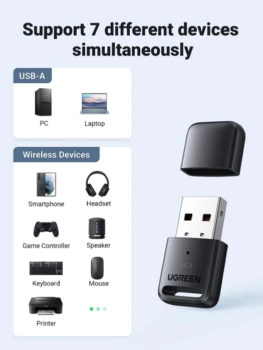 Ugreen Bluetooth 5.3 адаптер USB