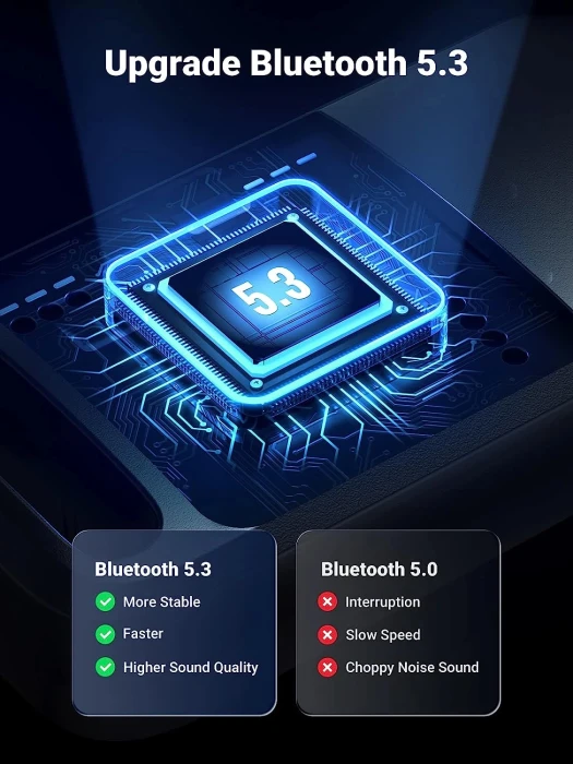 Ugreen Bluetooth 5.3 адаптер USB