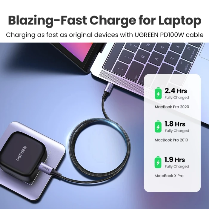 Ugreen кабел USB 2.0 Type-C M/M US316, 100W, 5A, 3m - 90120