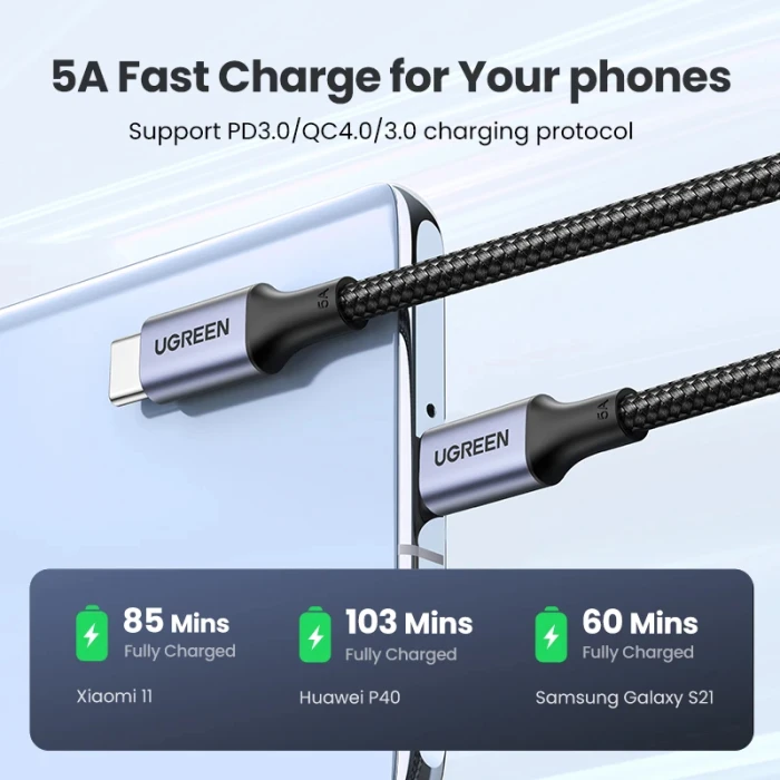 Ugreen кабел USB 2.0 Type-C M/M US316, 100W, 5A, 3m - 90120