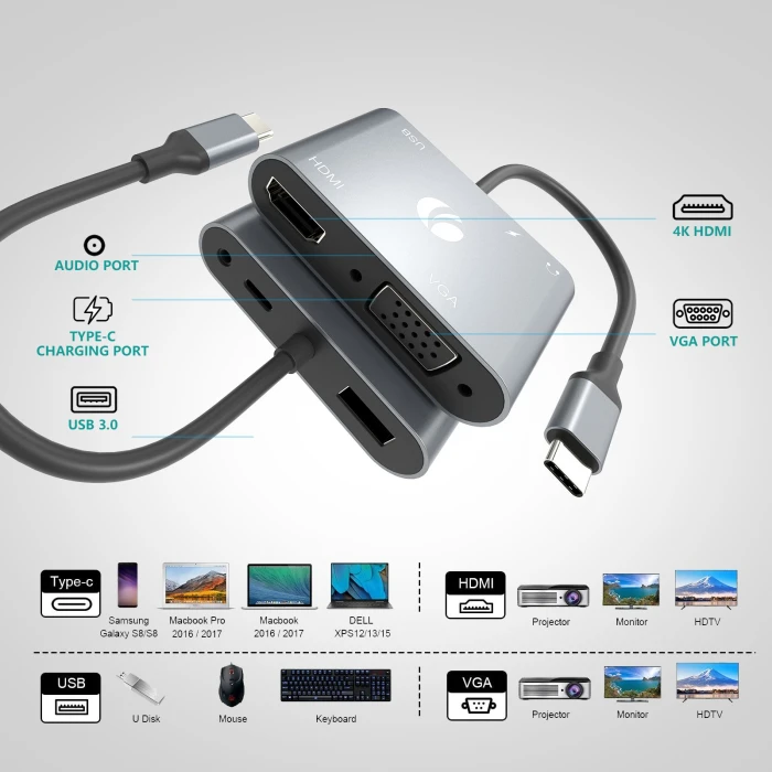 VCom докинг станция Docking Station Type-C Power Distribution 3.0 100W - HDMI, Type-C x 1, USB3.0 - CU4511