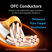 Vention RJ-45 SFTP Cat.8 - 5.0m