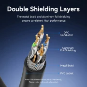 Vention RJ-45 SFTP Cat.8 - 5.0m