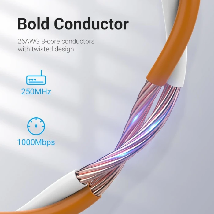 Vention Кабел LAN UTP Cat.6 Patch Cable - 1M Purple - IBEVF