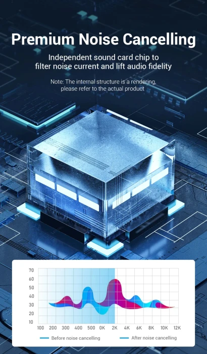 Vention външна звукова карта CDYB0