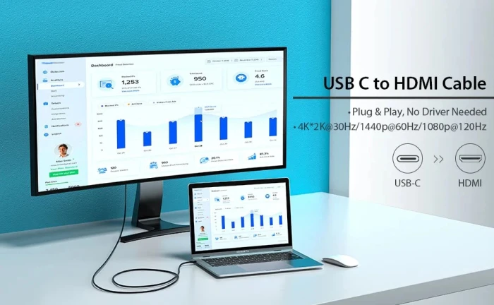 Vention USB-C > HDMI 4K - 1.5m