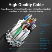 Vention USB-A > USB-B 5Gbps - 0.5m