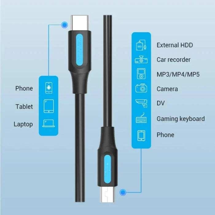 Vention USB-C > mini-USB 2.0 - 0.50m