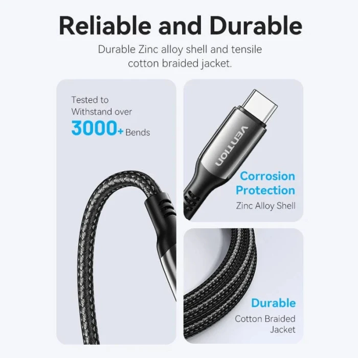 Vention USB2.0 Type-C 100W Display 2m