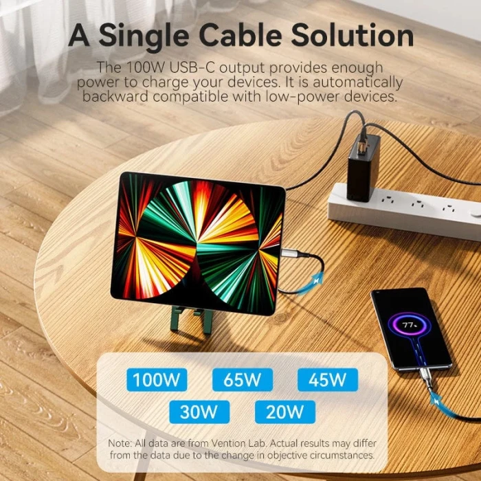 Vention USB2.0 Type-C 100W Display 2m