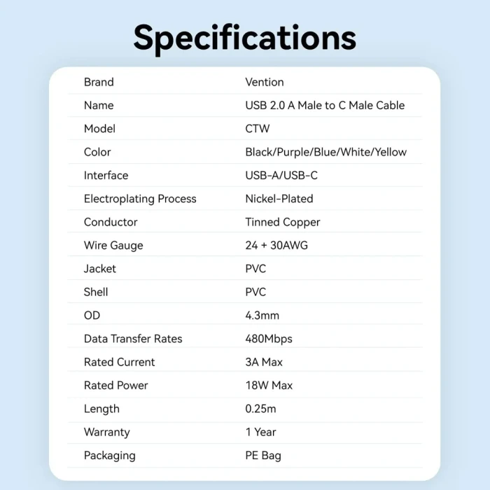 Vention USB-A > USB-C 2.0 - 0.25m