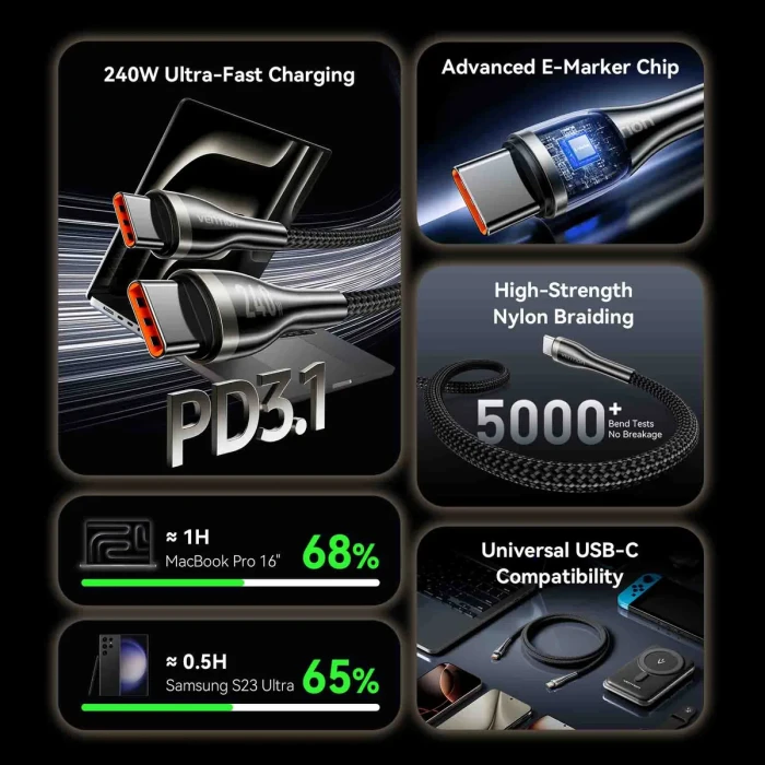 Vention USB 2.0 Type-C 5A 240W - 1.2m