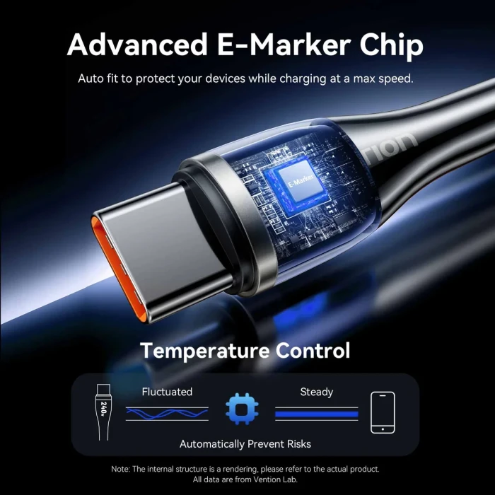 Vention USB 2.0 Type-C 5A 240W - 1.2m