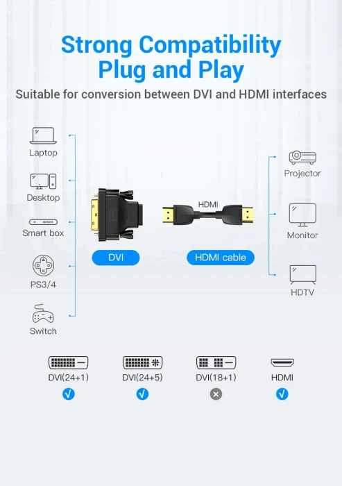 Vention Адаптер DVI > HDMI