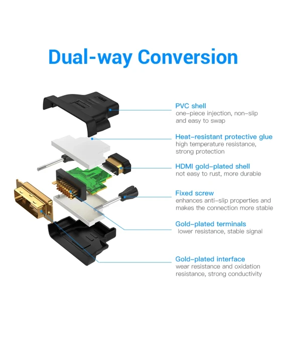Vention Адаптер DVI > HDMI