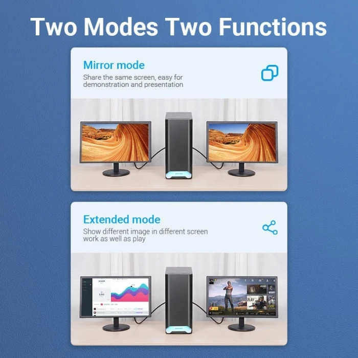 Vention адаптер DisplayPort > HDMI