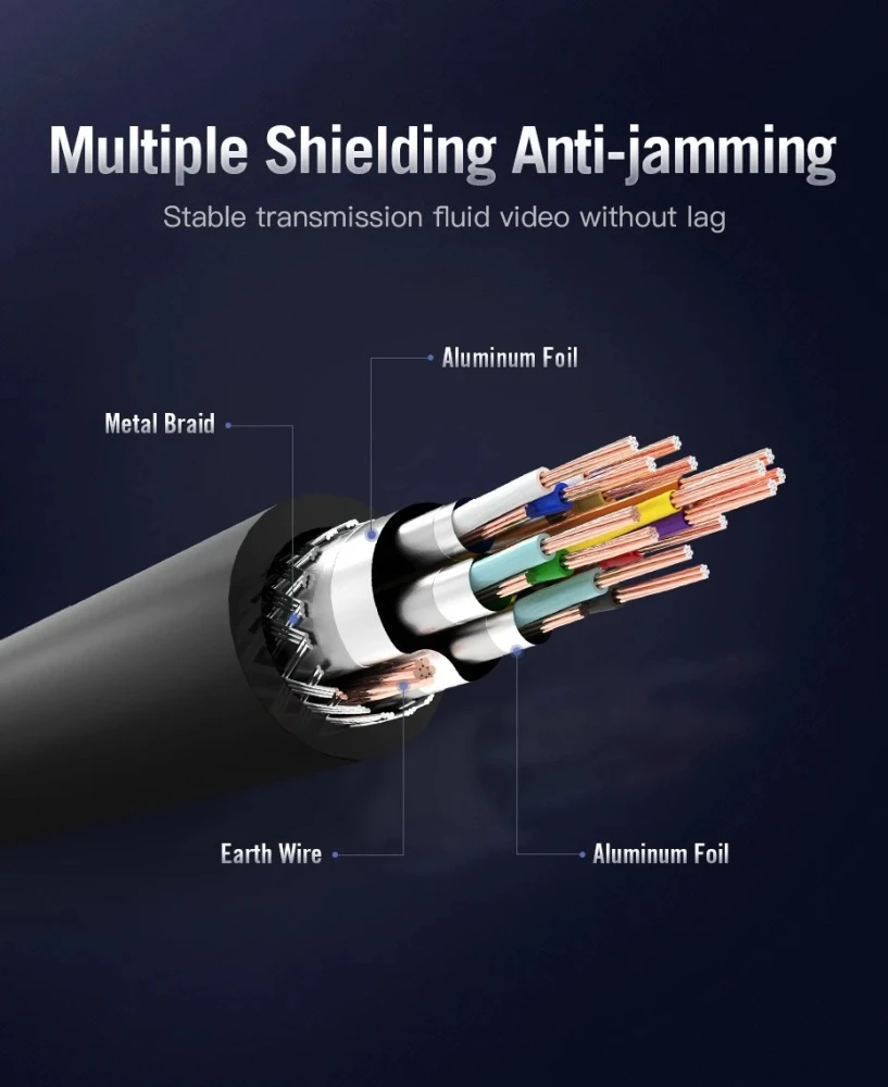 Vention HDMI v2.0 M / M 4K/60Hz - 20.0m