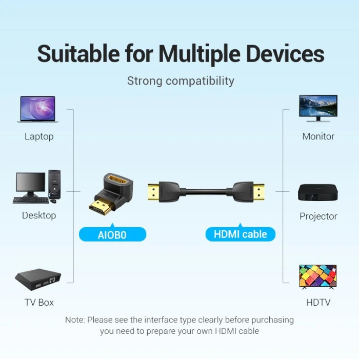 Vention Адаптер Adapter HDMI Right Angle 90 Degree M/F - AIOB0