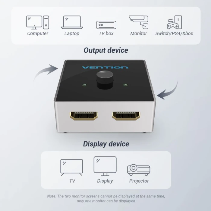 Vention Разклонител превключвател HDMI 2.0 Switcher/Splitter 2-Port Bi-Direction - Grey Aluminium - AFLH0