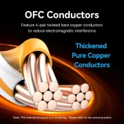 Vention RJ-45 SFTP Cat.8 - 3.0m