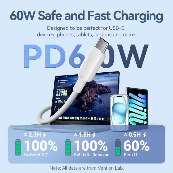 Vention USB-C 2.0 60W - 1.0m