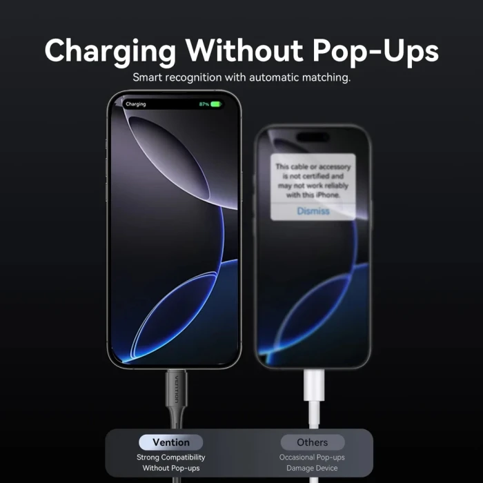 Vention USB-A > USB-C 2.0 - 0.25m