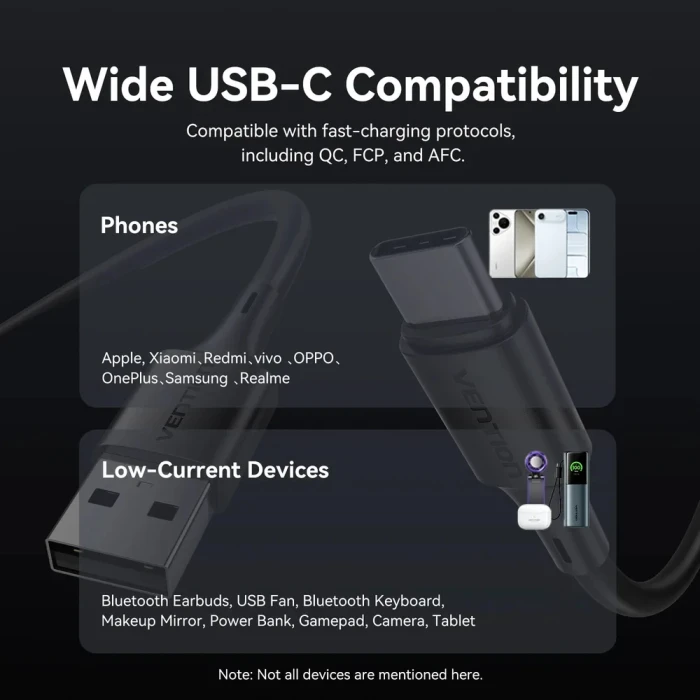 Vention USB-A > USB-C 2.0 - 0.25m