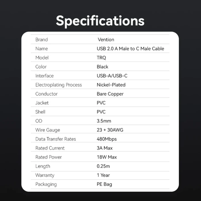 Vention USB-A > USB-C 2.0 - 0.25m